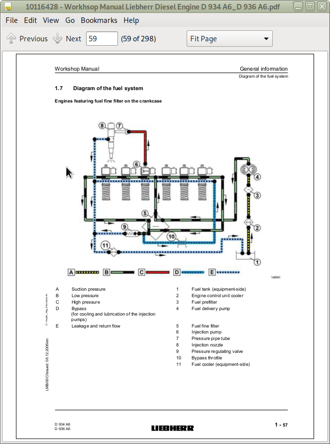 Liebherr Diesel Engine D 934 A6 D 936 A6 Repair Service Manual A Repair Manual Store