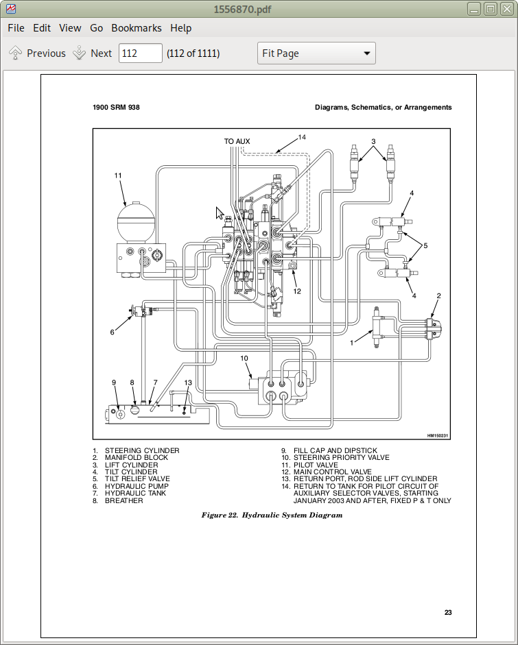 Hyster H300-360HD, H360HD-EC (F019) & H170-280HD (G007) Repair Service Manual | A++ Repair Manual Store | Hyster Wiring Schematics | | A++ Repair Manual Store
