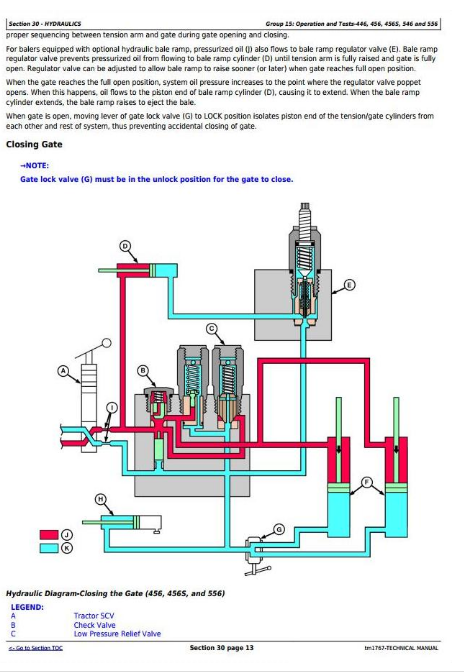 John Deere 446 456 456s 546 556 466 466s 566 Round Balers Diagnosis Repair Service Manual Tm1767 A Repair Manual Store John Deere 446 456 456s 546 556 466 466s 566 Round Balers Diagnosis Repair Service Manual Tm1767 A Repair Manual Store
