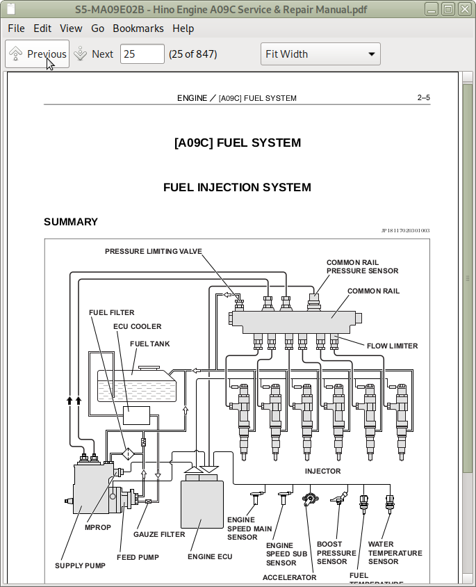 Hino Trucks Engine A09c Series Repair Service Manual A Repair Manual Store