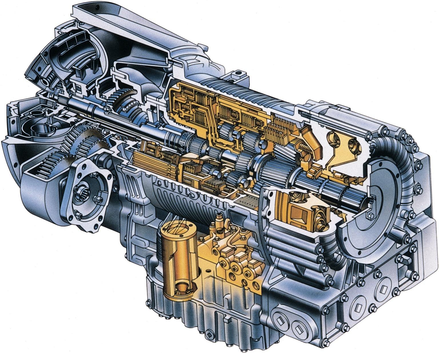 Allison Transmission 1000 2000 3000 4000 Product Families