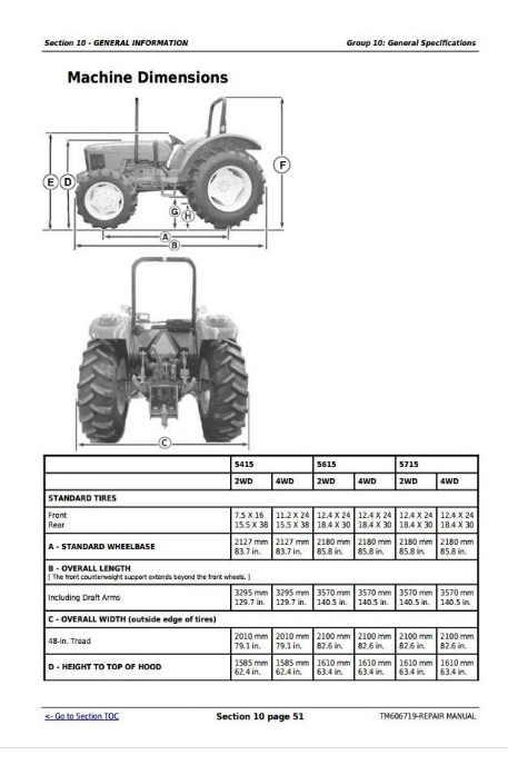 John Deere Tractors Models 5415 5615 5715 Repair Service Manual
