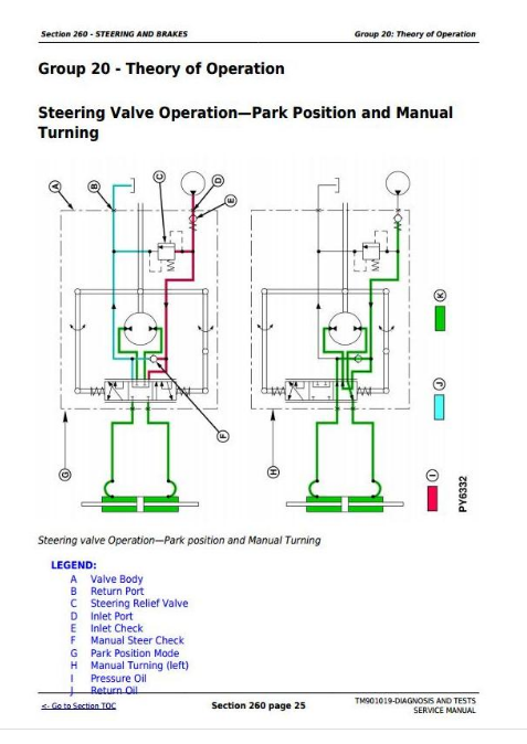 John Deere ELECTRICAL SYSTEM Relays And Fuses (5075E)