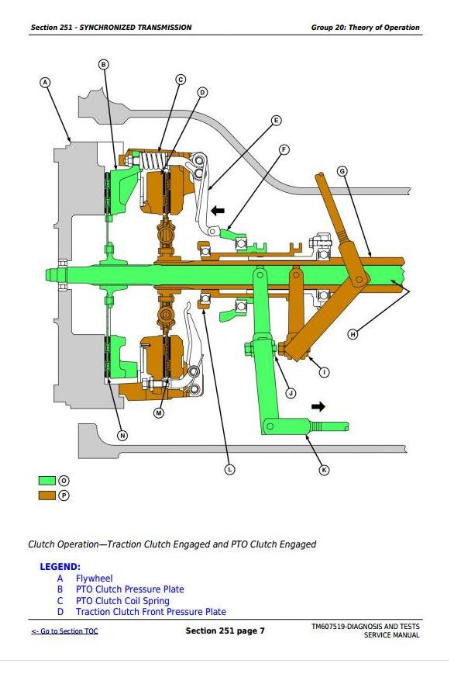 John Deere Tractors 5076e 5076el 5082e 5090e 5090el 5090eh Diagnostic And Repair Service Manual Tm607519 A Repair Manual Store