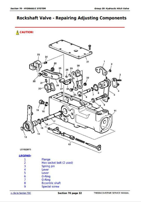 John Deere Tractor 6100e 6110e 6125e 6415 6615 Diagnosis And Tests Service Technical Manual Tm800319 A Repair Manual Store
