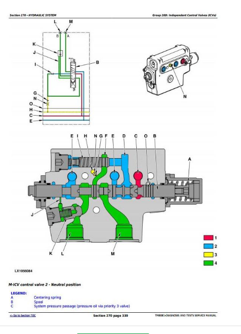 John Deere Premium Tractors 6230 6330 6430 Diagnosis And