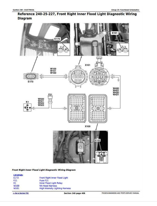 John deere 6900 fuse panel/manual