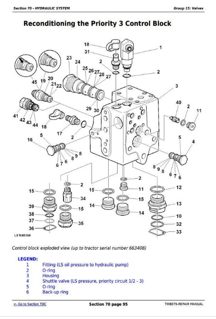 John Deere Premium Tractors 6230 6330 6430 Repair Service Manual Tm8079 A Repair Manual Store