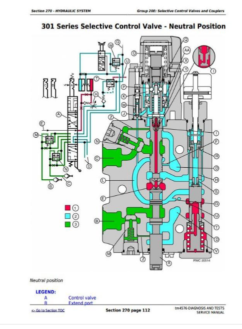 John Deere Tractors 6405 6605 Diagnosis And Tests Service