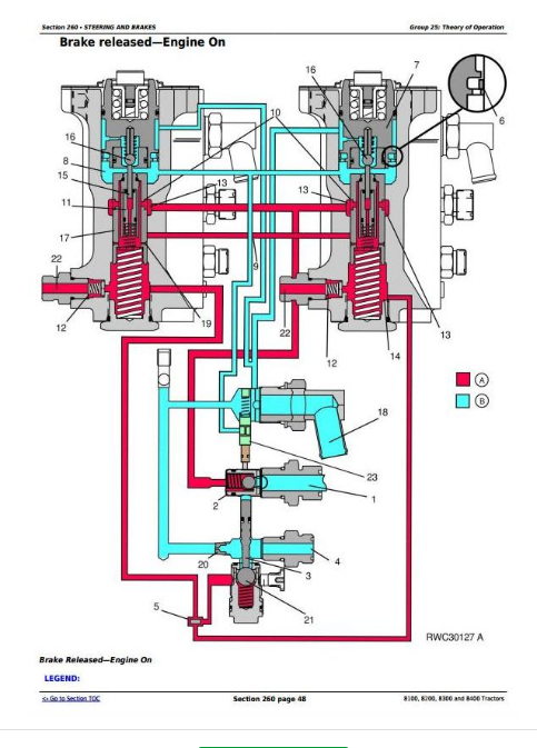 John Deere Tractors 8100 8200 8300 8400 Diagnosis And Tests