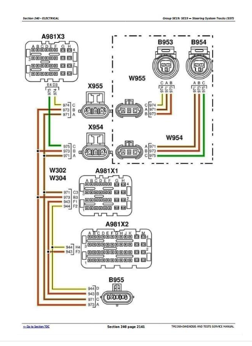 John Deere Tracks Tractors 9430t 9530t 9630t Diagnosis And Tests Service Technical Manual Tm2269 A Repair Manual Store