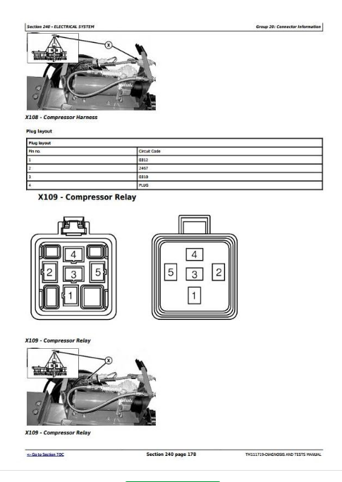 John Deere Planters Models 1790 Diagnosis And Tests Service