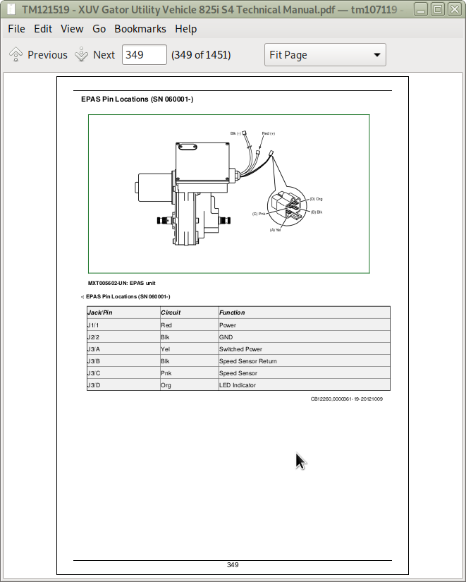 John Deere Xuv Gator Utility Vehicle, John Deere Gator 4×2 Ignition Wiring Diagram