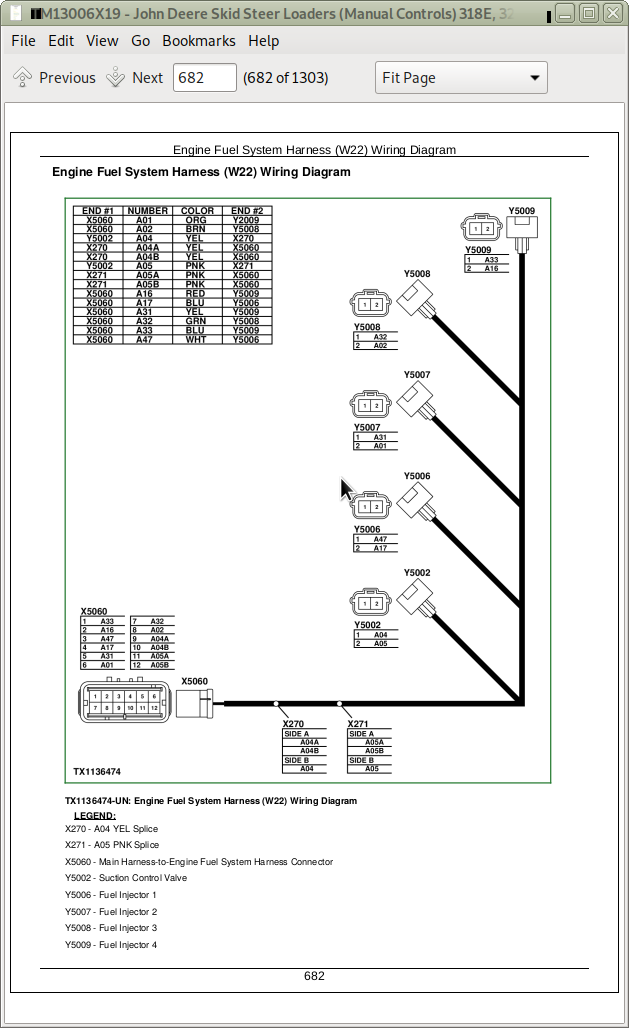 John Deere 318e 320e Skid Steer Loaders Manual Controls