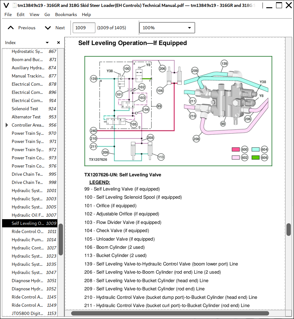 John Deere Skid Steer Loaders Eh Controls 316gr 318g Operation Test Service Manual Tm13849x19 A Repair Manual Store
