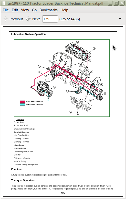 John Deere 110 Tractor Loader Backhoe Service Manual Tm1987
