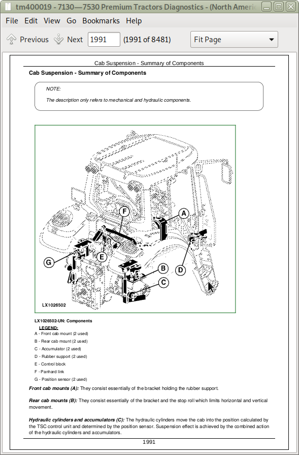 John Deere Tractors 7130 Premium 7230 Premium 7330 Premium