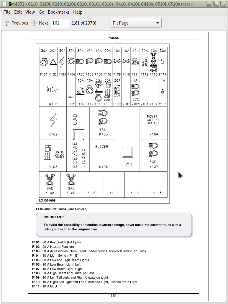 FUSE BOX / SYMBOLS (CAB) - TRACTOR John Deere 6410 - TRACTOR - 6110, 6210,  6310 and 6410 Tractors (North American Edition) ELECTRICAL COMPONENTS FUSE  BOX / SYMBOLS (CAB)